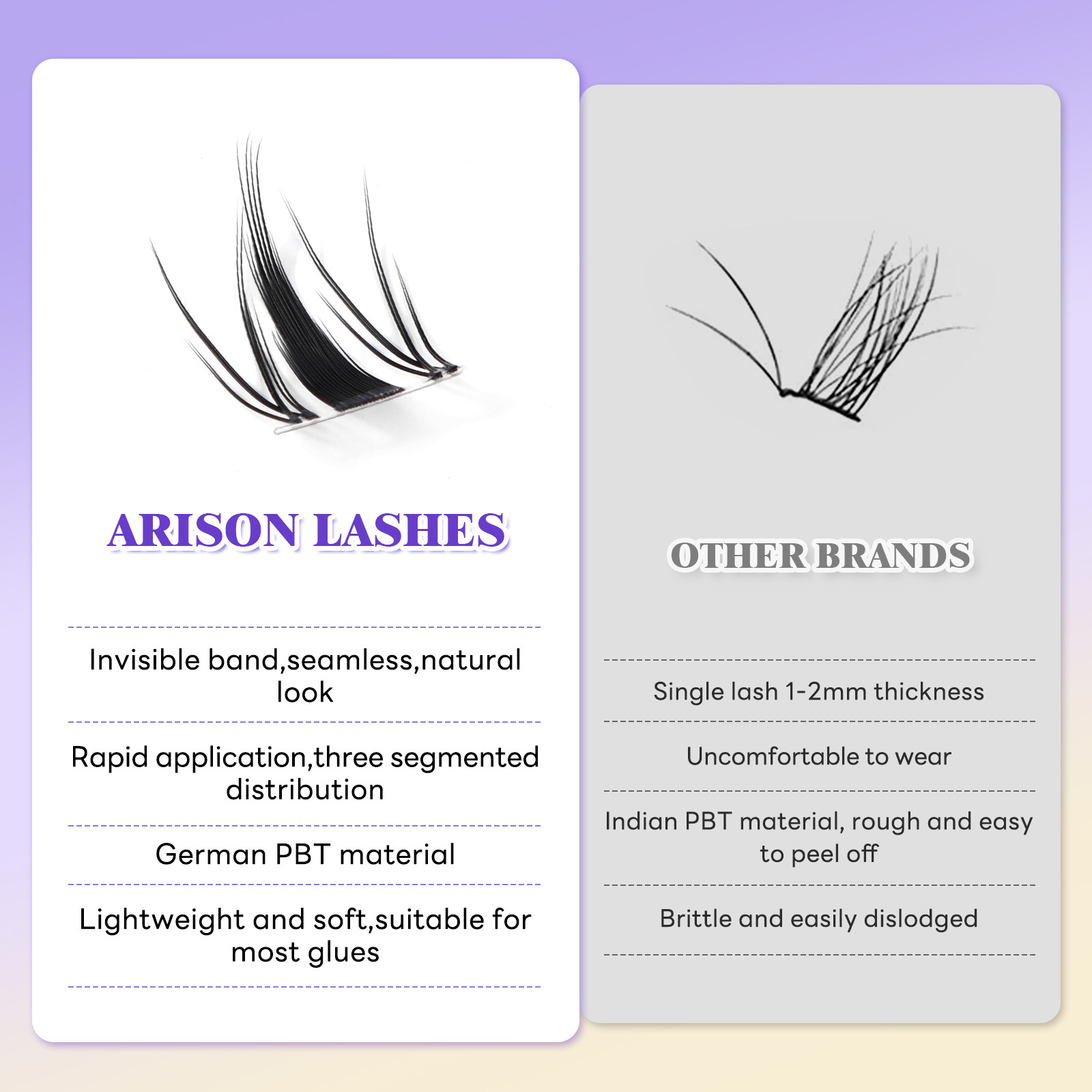 Wimpern-Cluster, natürlich, C- – Eyelash Extension No 9 Bewertung und Preis